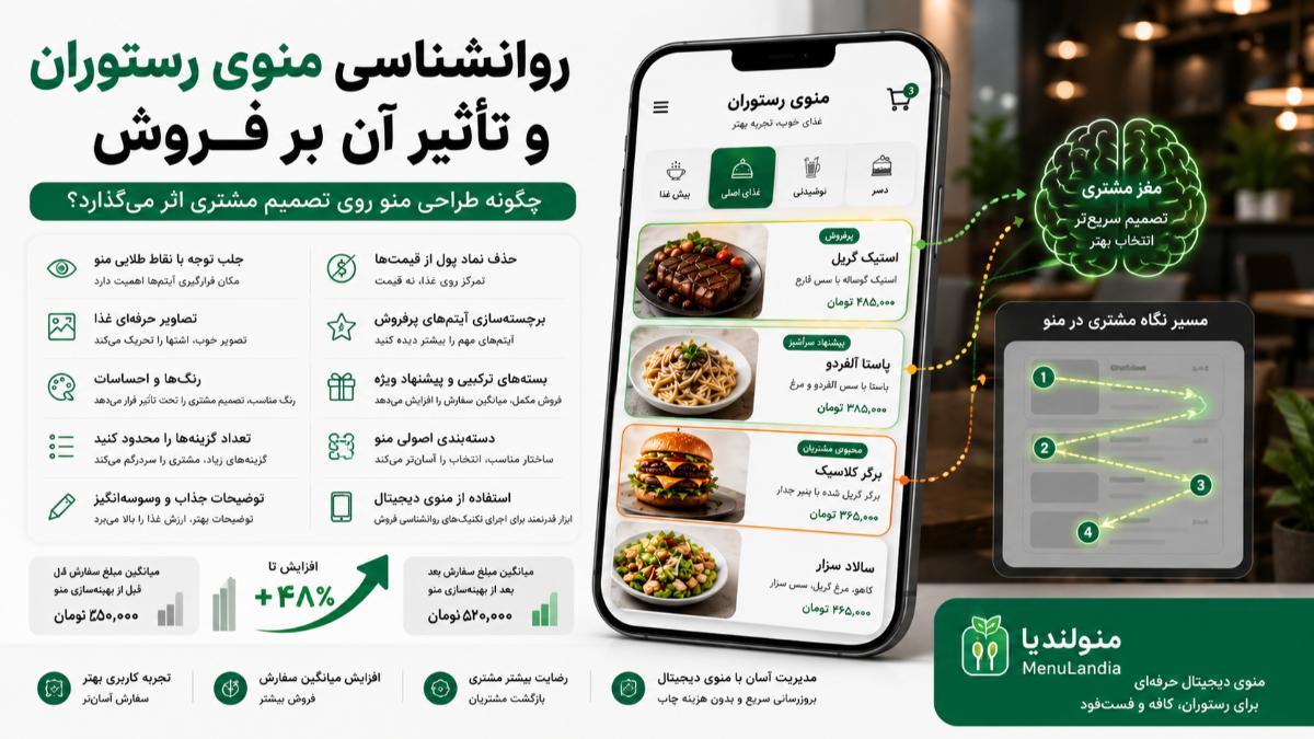 روانشناسی منوی رستوران و تأثیر آن بر فروش