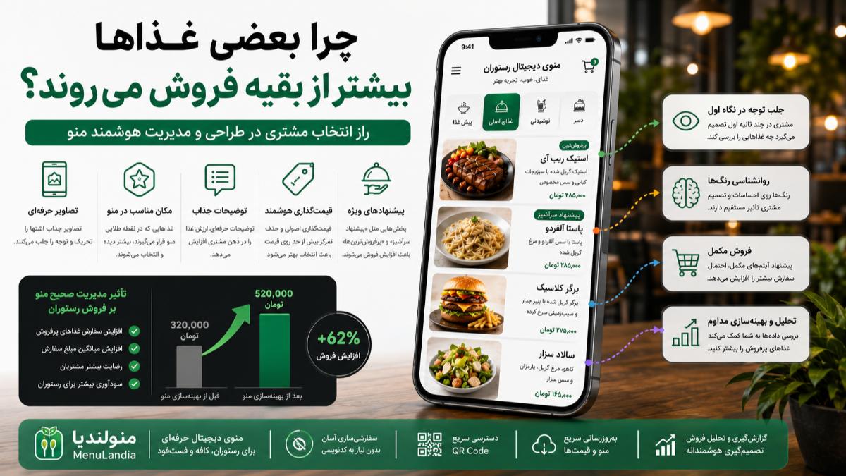 چرا بعضی غذاها بیشتر از بقیه فروش می‌روند؟