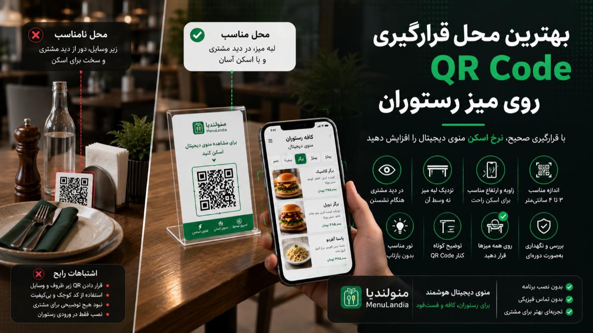 بهترین محل قرارگیری QR Code روی میز رستوران